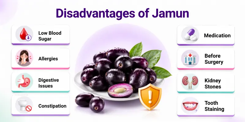 Disadvantages of Jamun