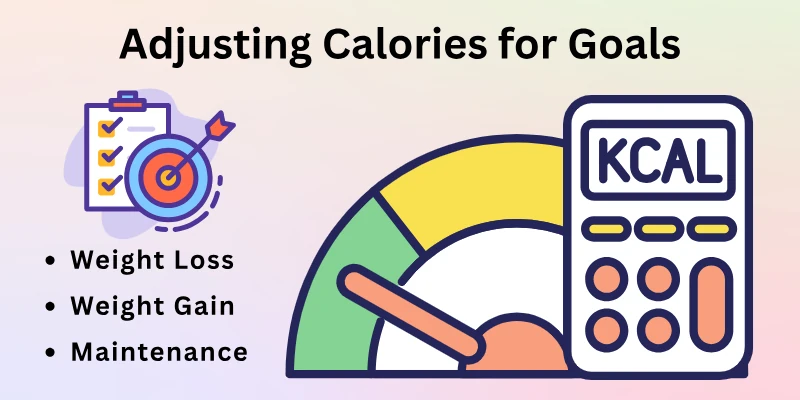 Adjusting Calories for Goals