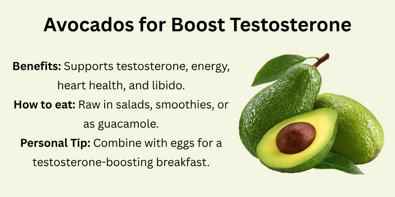 Avocados for Boost Testosterone