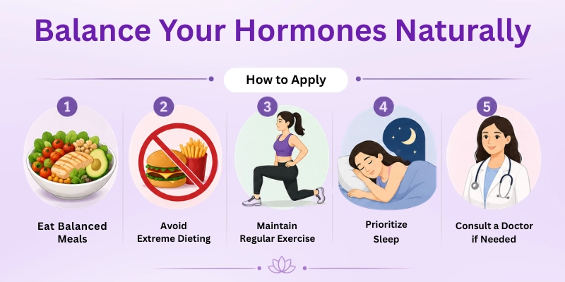 Balance Your Hormones Naturally