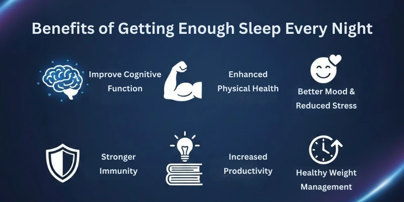 Benefits of Getting Enough Sleep Every Night
