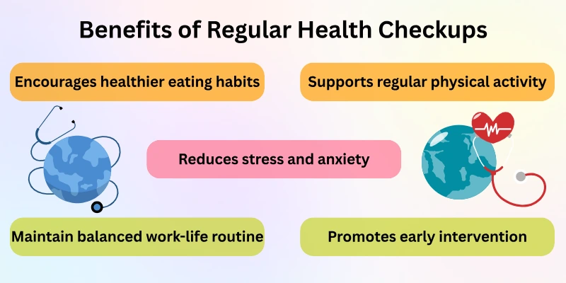 Benefits of Regular Health Checkups