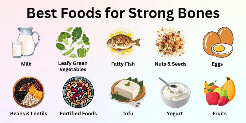 Best Foods for Strong Bones