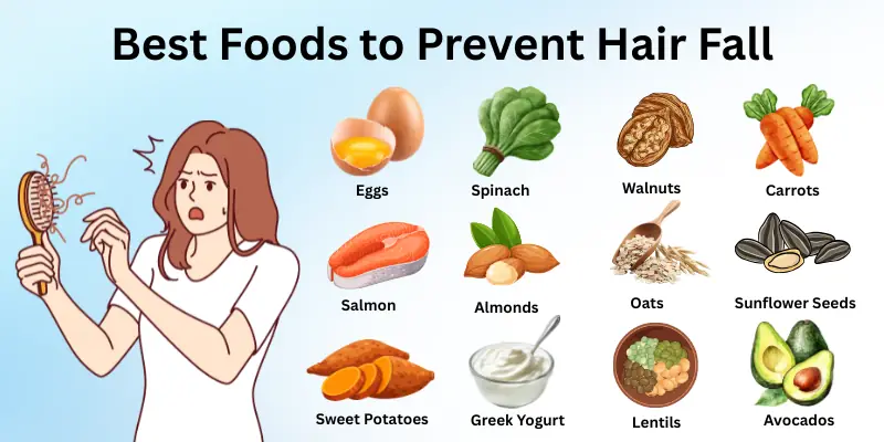 Best Foods to Prevent Hair Fall