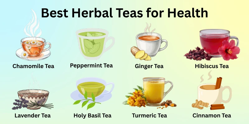 Best Herbal Teas for Health