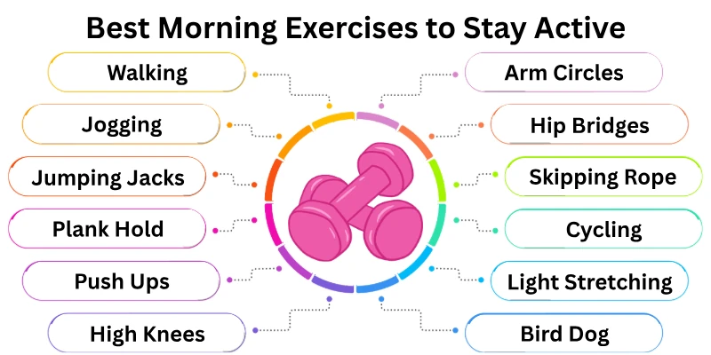 Best Morning Exercises to Stay Active