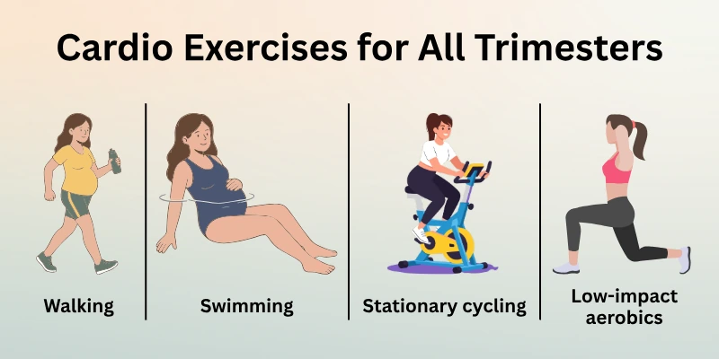 Cardio Exercises for All Trimesters