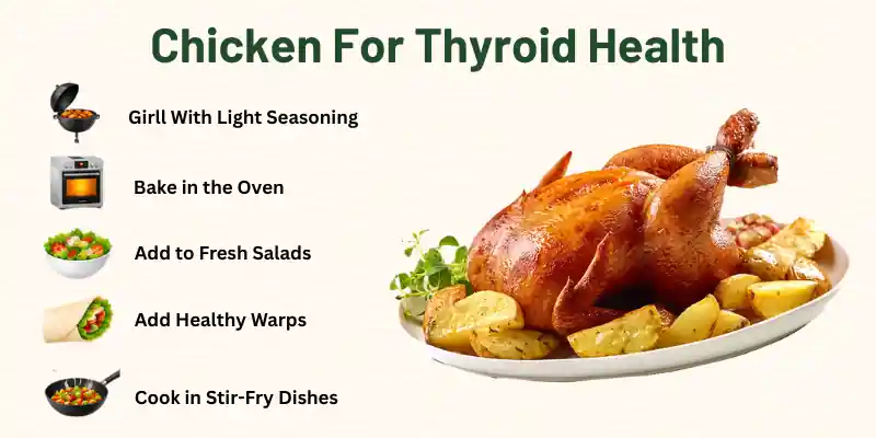 Chicken for Thyroid Health