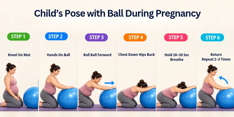 Child Pose With Ball During Pregnancy
