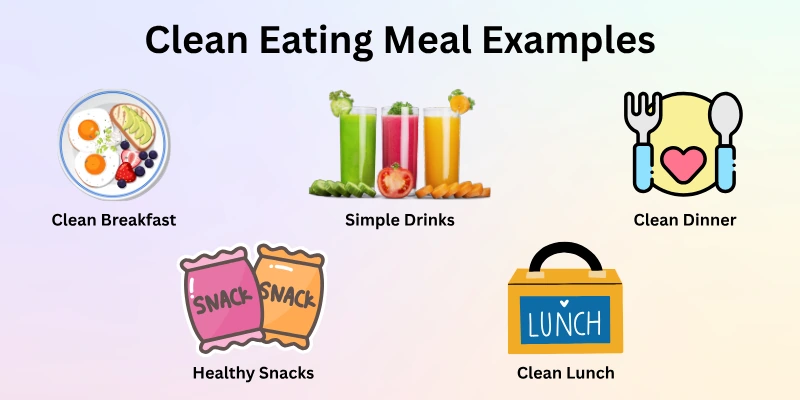 Clean Eating Meal Examples