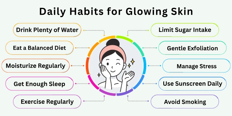 Daily Habits for Glowing Skin