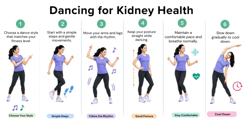 dancing exercise for kidney health