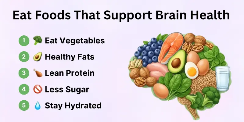 Eat Foods That Support Brain Health