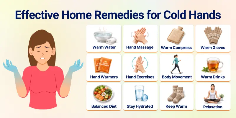 Effective Home Remedies for Cold Hands