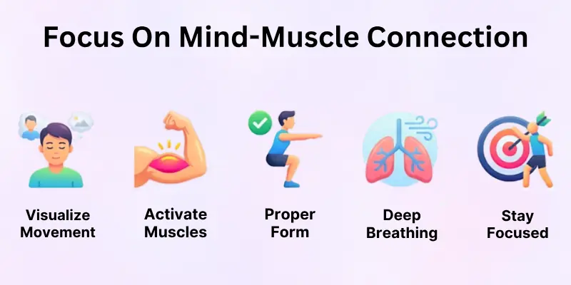 Focus On Mind-Muscle Connection