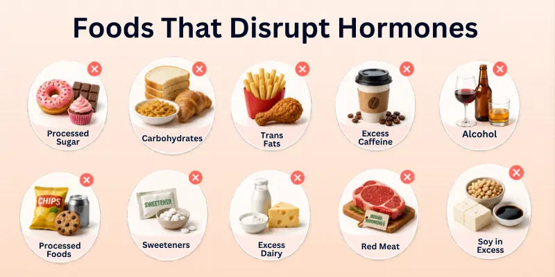 Foods That Disrupt Hormones
