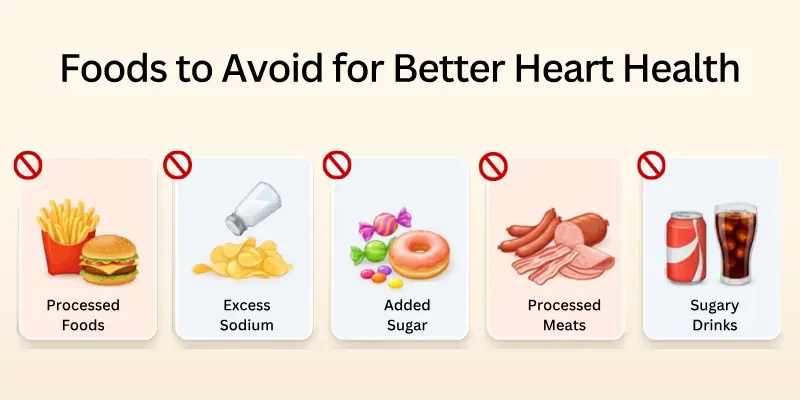 Foods to Avoid for Better Heart Health