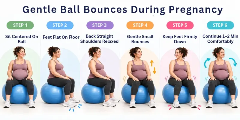 Gentle Ball Bounces Exercise During Pregnancy
