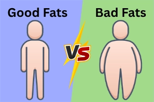 Difference Between Good Fats and Bad Fats: Explained