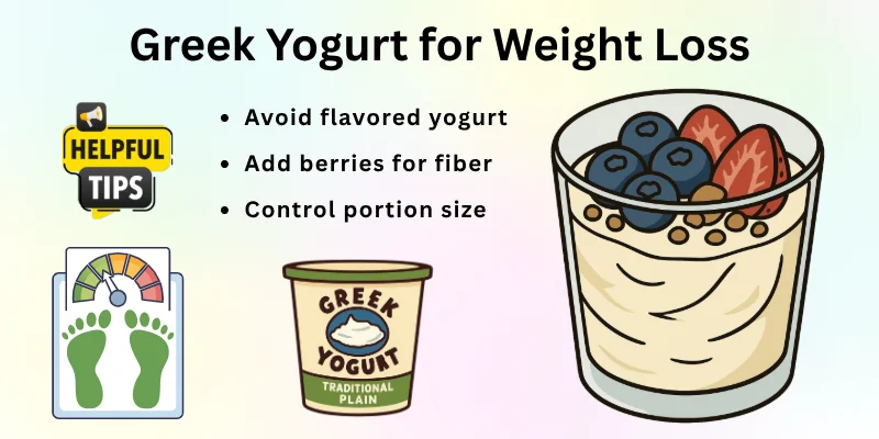 Greek Yogurt for Weight Loss