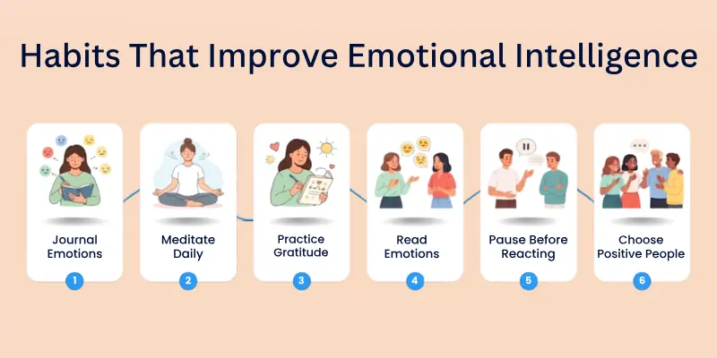Daily Habits That Improve Emotional Intelligence