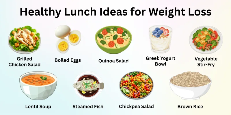 Healthy Lunch Ideas for Weight Loss