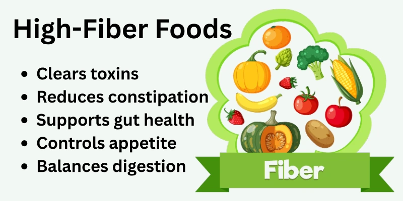 High-Fiber Foods Detox the Body