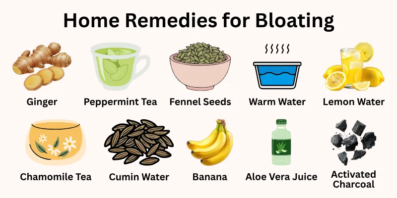 Home Remedies for Bloating