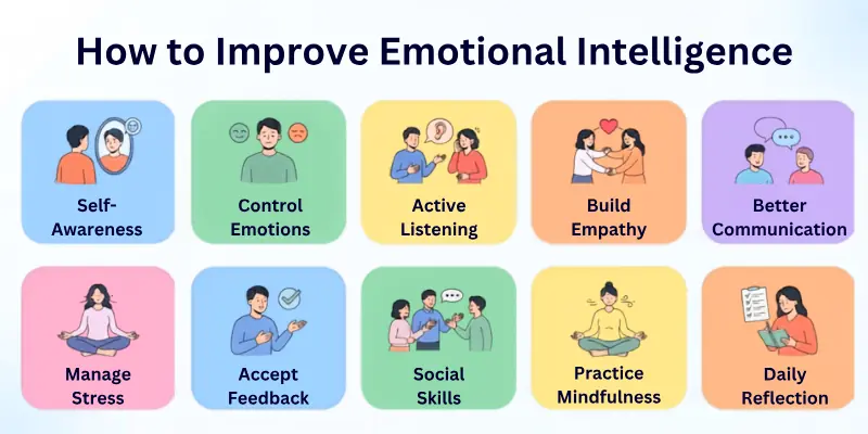 How to Improve Emotional Intelligence