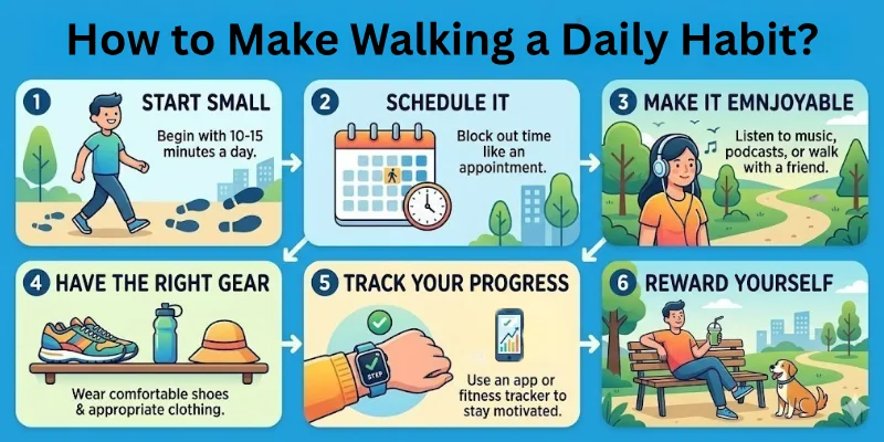 How to Make Walking a Daily Habit?