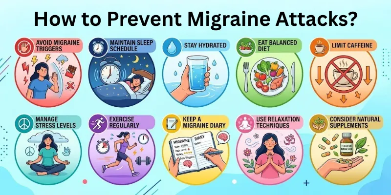 How to Prevent Migraine Attacks?
