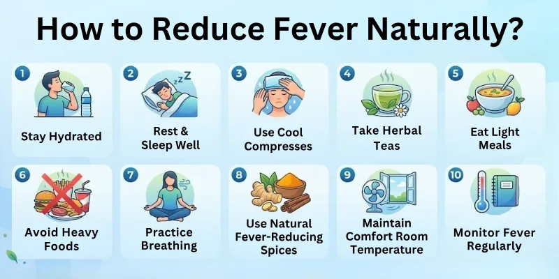 How to Reduce Fever Naturally?