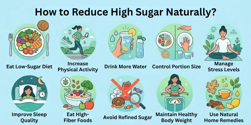 How to Reduce High Sugar Naturally?