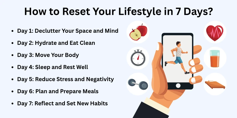 How to Reset Your Lifestyle in 7 Days?