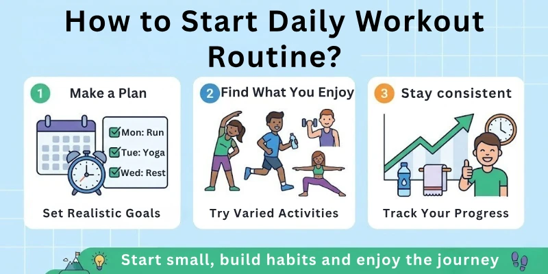 How to Start Daily Workout Routine?