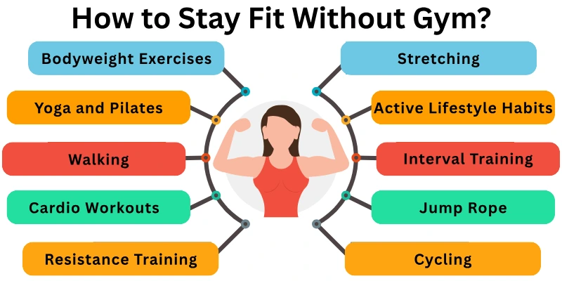 How to Stay Fit Without Gym?