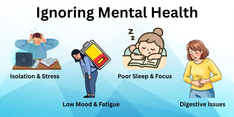 Ignoring Mental Health