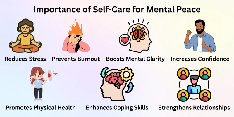 Importance of Self-Care for Mental Peace