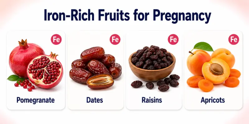 Iron-Rich Fruits for Pregnancy