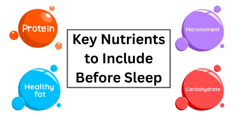 Key Nutrients to Include Before Sleep