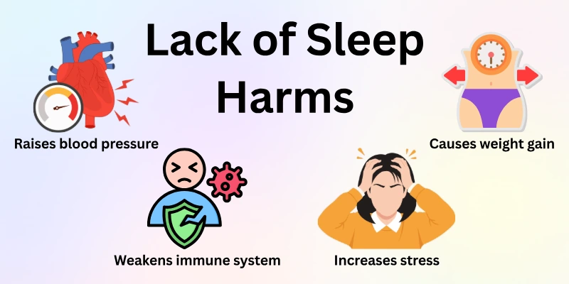 Lack of Sleep Harms