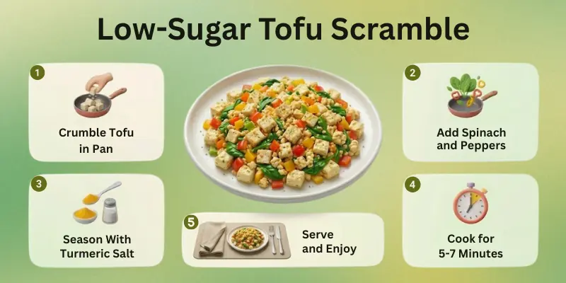 Low-Sugar Tofu Scramble