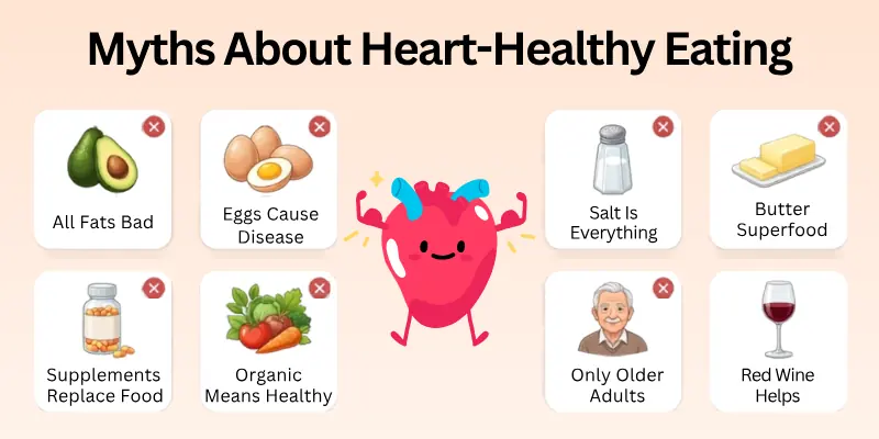Myths About Heart-Healthy Eating