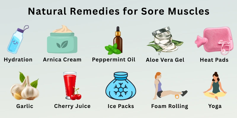 Natural Remedies for Sore Muscles