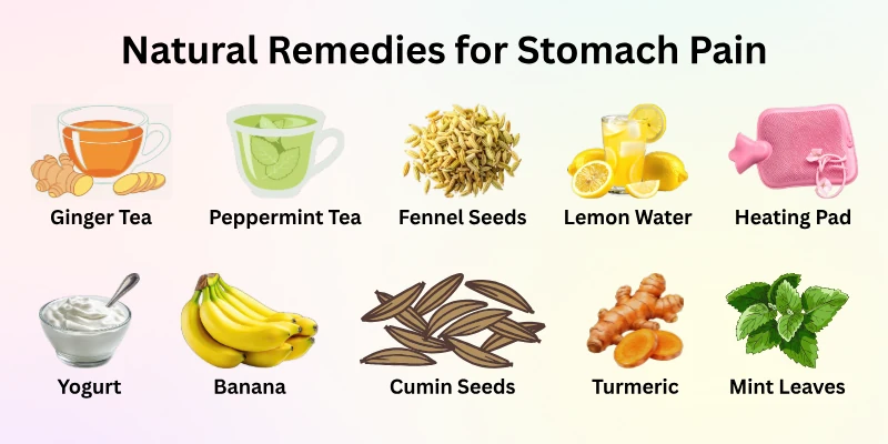 Natural Remedies for Stomach Pain