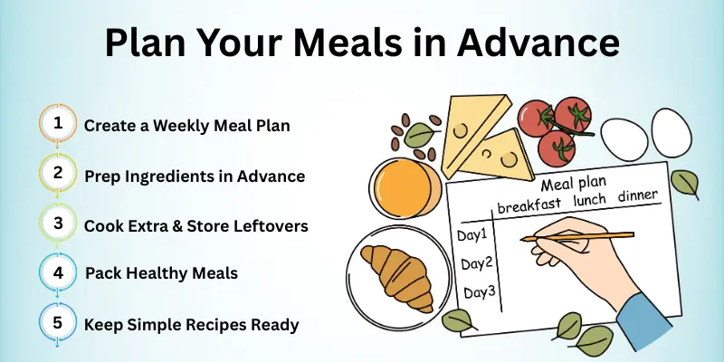 Plan Your Meal Ideas Advance