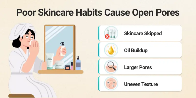 Poor Skincare Habits Cause Open Pores