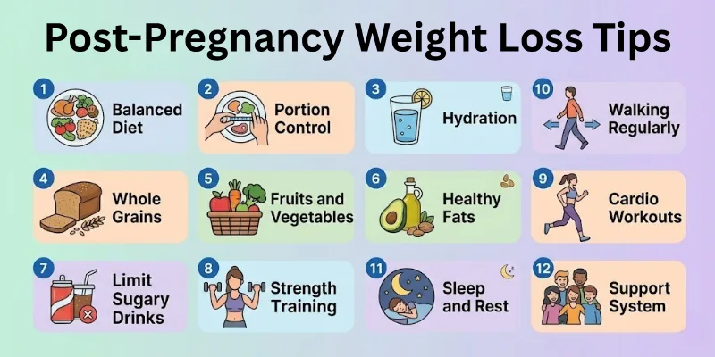 Post-Pregnancy Weight Loss Tips