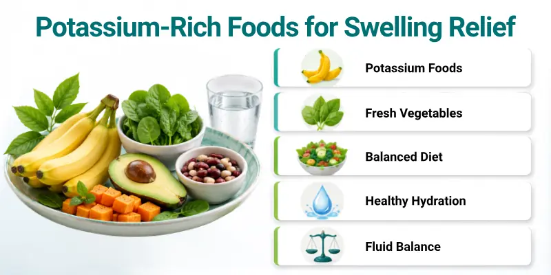 Potassium-Rich Foods for Swelling Relief