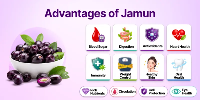 Advantages of Jamun